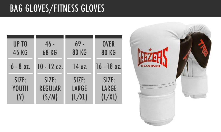 Boxing Glove Sizes Chart